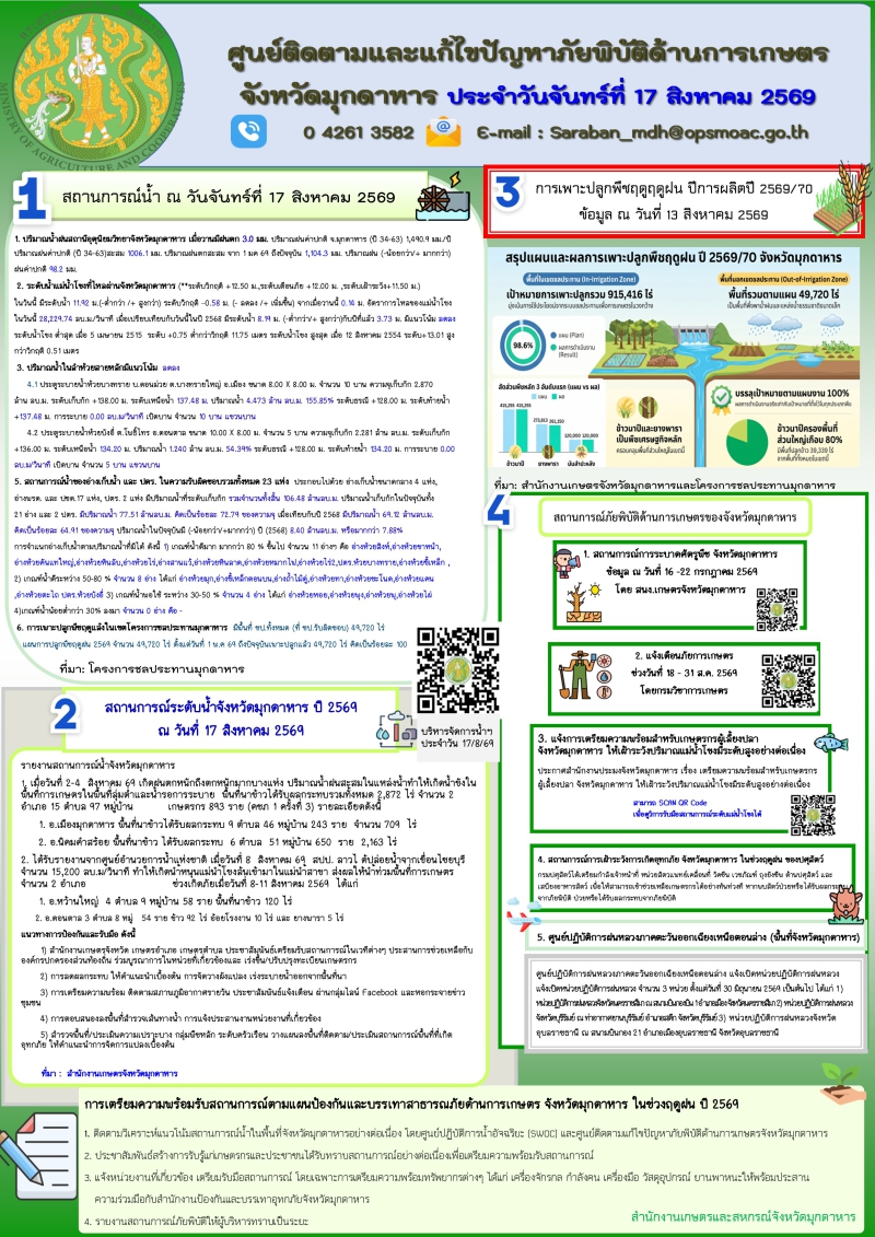 ศูนย์ติดตามและแก้ไขปัญหาภัยพิบัติด้านการเกษตรจังหวัดมุกดาหาร