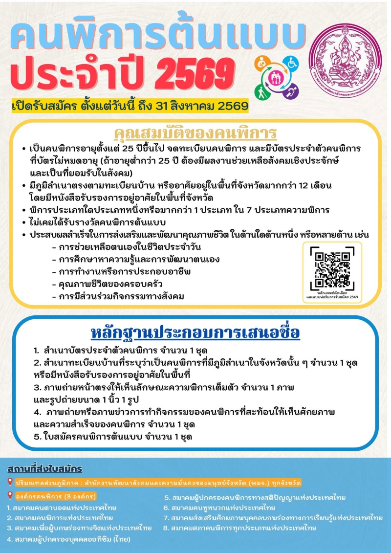 จังหวัดแพร่ เปิดรับสมัครคนพิการต้นแบบ ประจำปี 2569