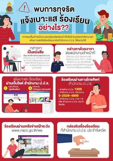 ประชาสัมพันธ์กฎหมายป้องกันการฟ้องปิดปากในคดีทุจริต