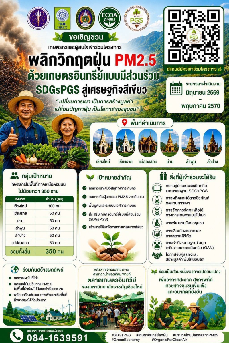 ขอเชิญชวนเกษตรกรและผู้สนใจเข้าร่วมโครงการพลิกวิกฤตฝุ่น