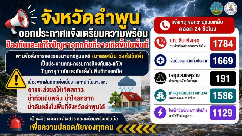 จังหวัดลำพูนออกประกาศแจ้งเตรียมความพร้อมป้องกันและแก้ไขปัญหาอุทกภัยที่อาจเกิดขึ้นในพื้นที่