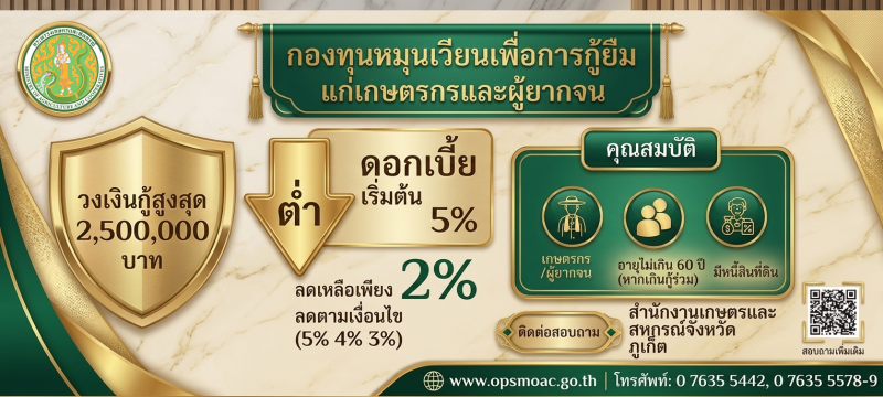 มีหนี้ที่ดิน อย่าเพิ่งท้อ