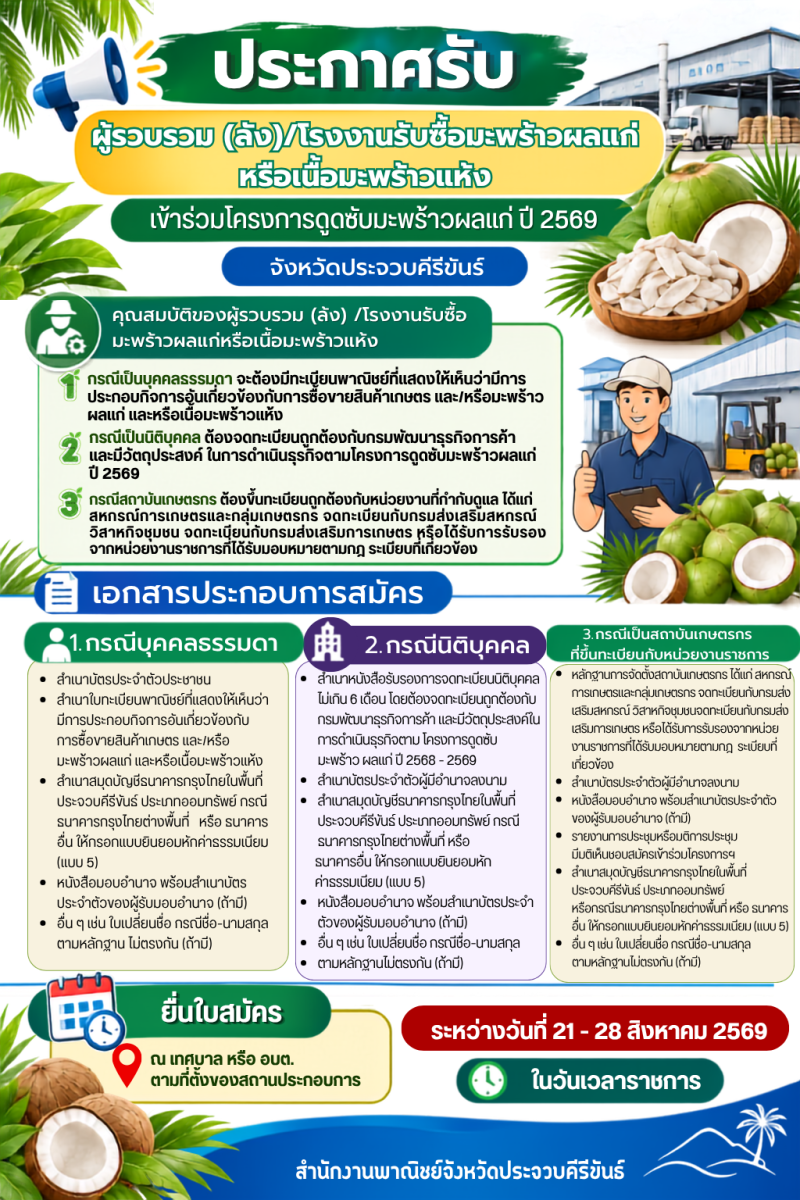 พาณิชย์จังหวัดประจวบฯ