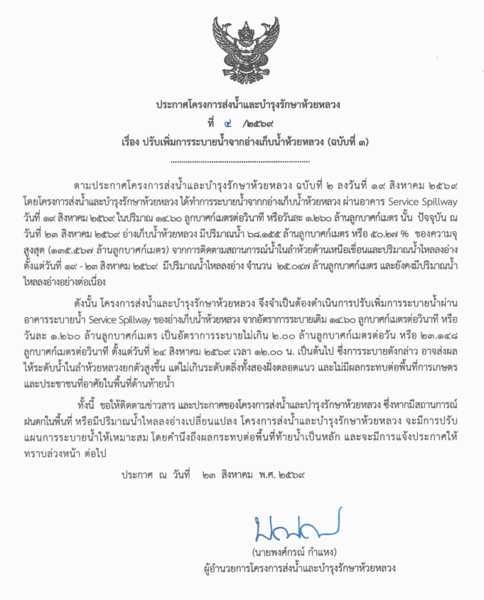 ประกาศโครงการส่งน้ำและบำรุงรักษาห้วยหลวง