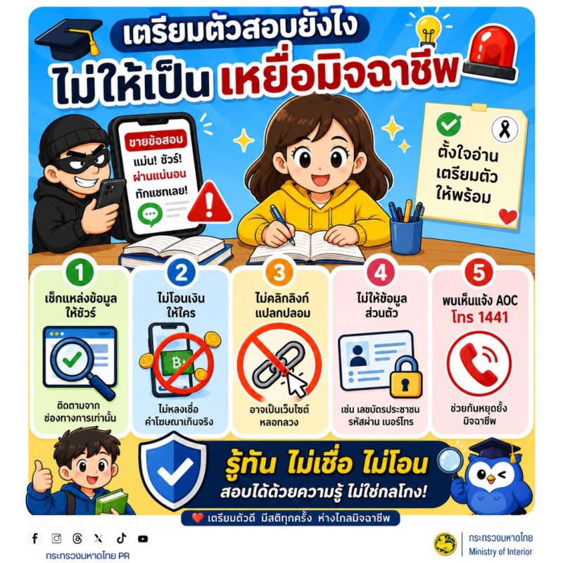สื่อเตือนภัย ประจำเดือนสิงหาคม 2569