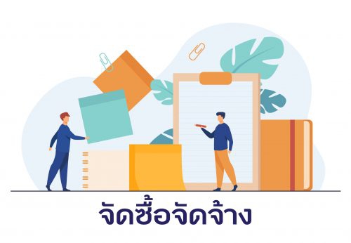 สรุปผลการจัดซื้อจัดจ้าง ประจำเดือนกรกฎาคม 2569