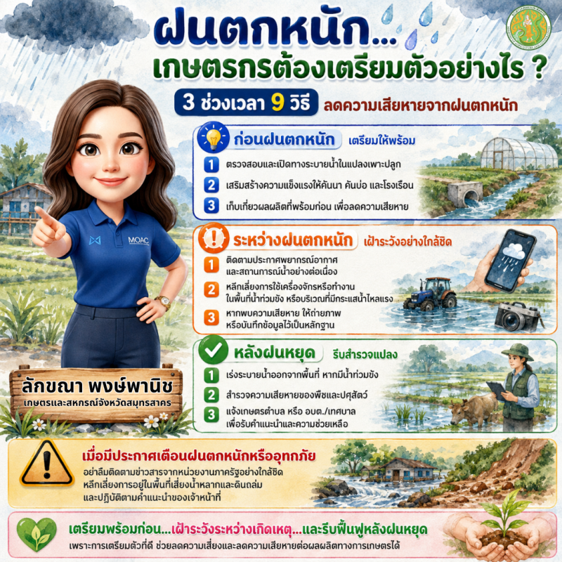 ฝนตกหนัก เกษตรกรต้องเตรียมตัวอย่างไร