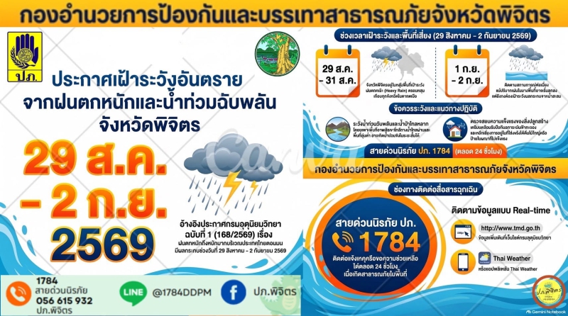 ประกาศเฝ้าระวังอันตรายจากฝนตกหนักและน้ำท่วมฉับพลัน