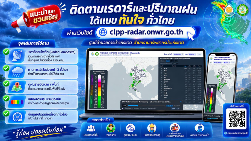 ติดตามเรดาร์และปริมาณฝนได้แบบทันใจทั่วไทย
