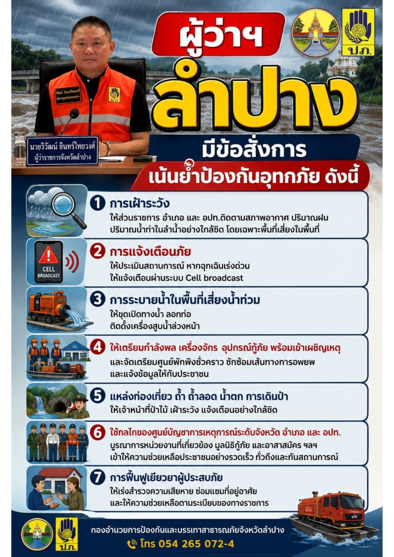ผู้ว่าฯ ลำปาง มีข้อสั่งการ เน้นยำป้องกันอุทกภัย
