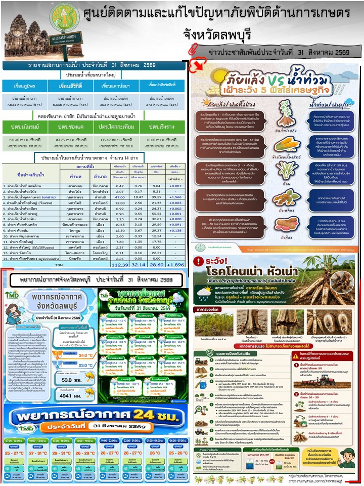 ข่าวประสัมพันธ์ศูนย์ติดตามและแก้ไขปัญหาภัยพิบัติด้านการเกษตร