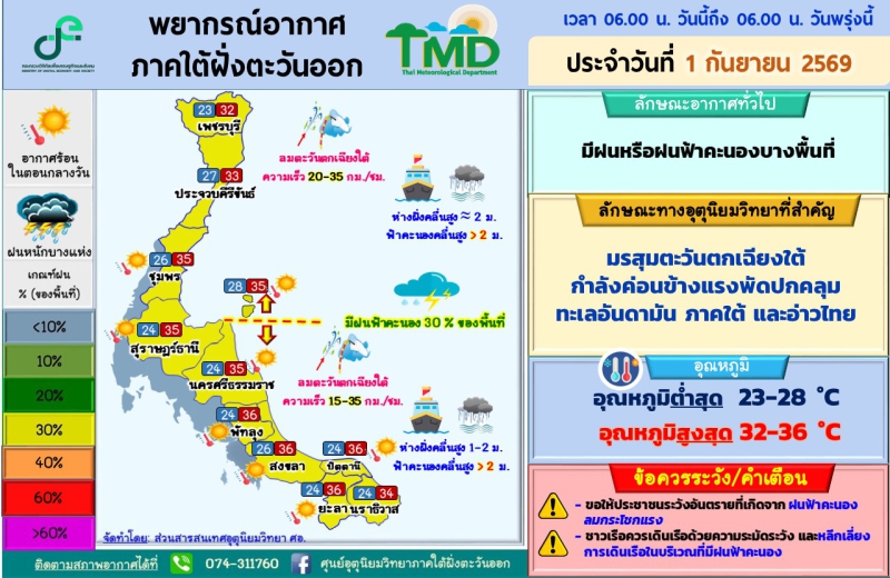 พยากรณ์อากาศภาคใต้ฝั่งตะวันออก