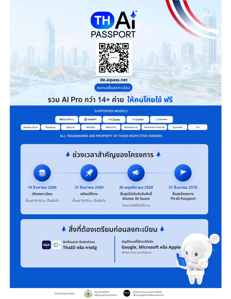 ประชาสัมพันธ์ TH-AI Passport | เปิดโอกาสให้คนไทยพัฒนาทักษะ AI