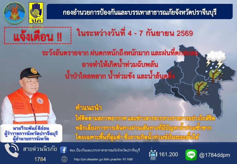 แจ้งเตือนประชาชนเฝ้าระวังฝนตกหนักถึงหนักมาก