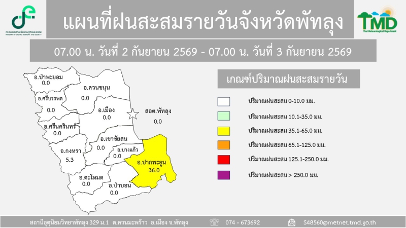 แผนที่ฝนสะสมรายวันจังหวัดพัทลุง วันที่ 3 กันยายน 2569