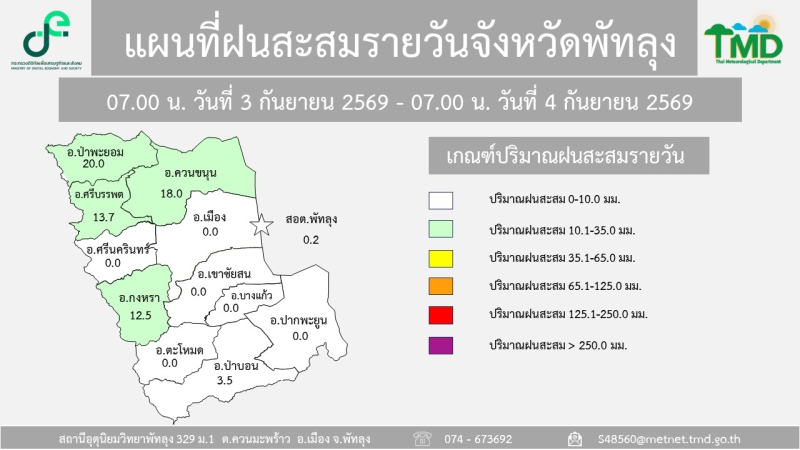 แผนที่ฝนสะสมรายวันจังหวัดพัทลุง วันที่ 4 กันยายน 2569