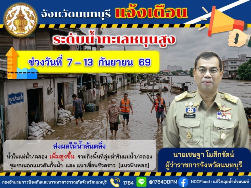จังหวัดนนทบุรีแจ้งเตือนระดับน้ำทะเลหนุนสูง