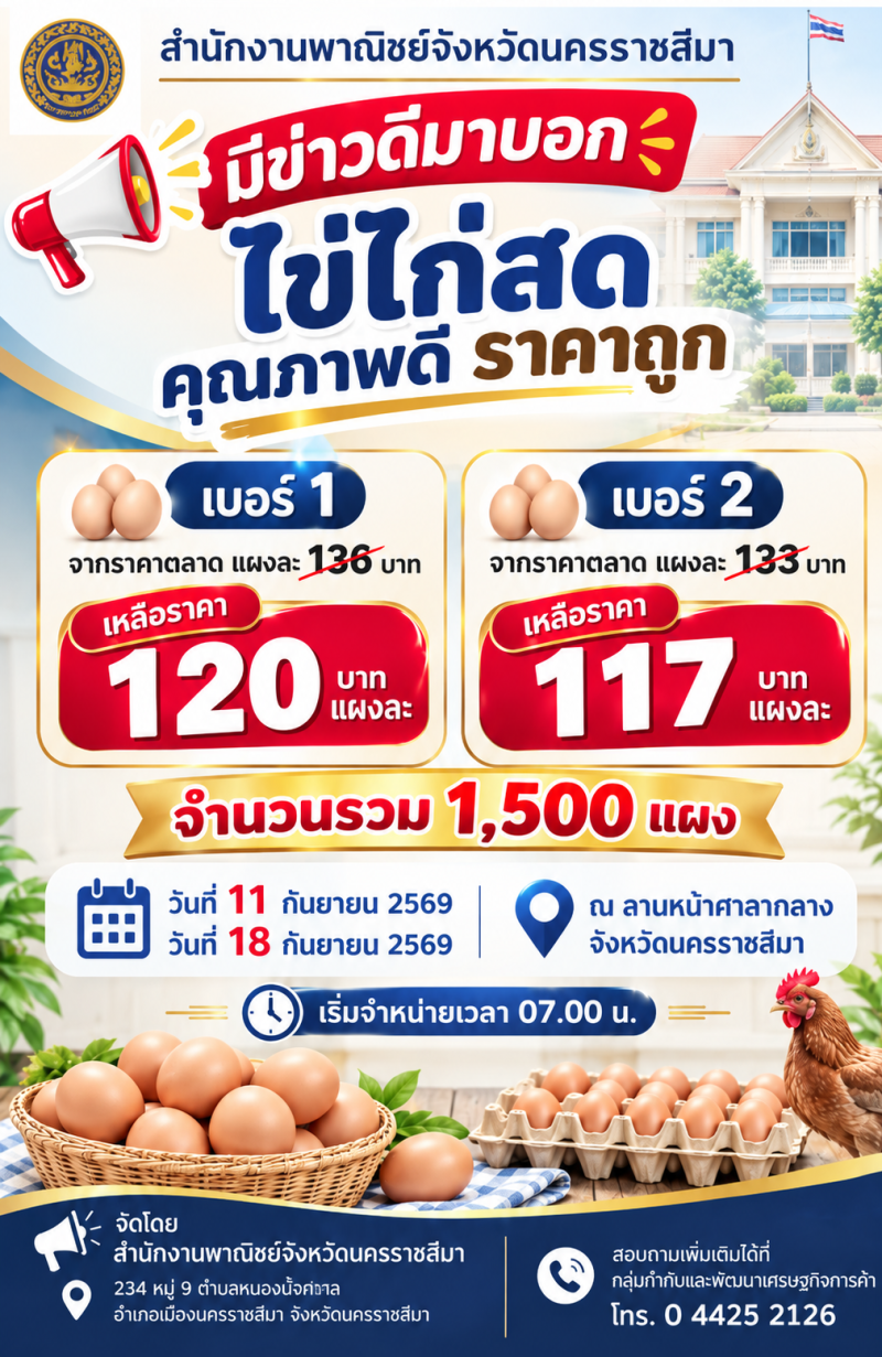 ไข่ไก่สดคุณภาพดี ราคาถูก