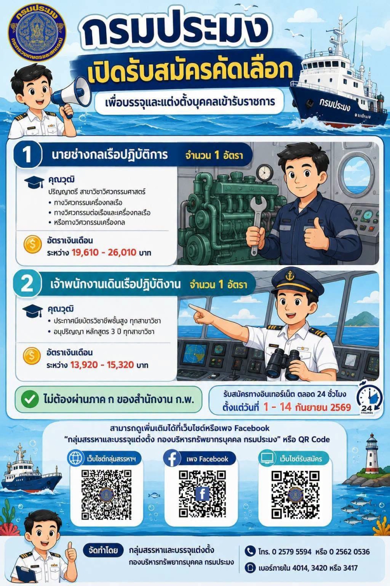 กรมประมงเปิดรับสมัครงาน