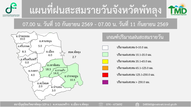 แผนที่ฝนสะสมรายวันจังหวัดพัทลุง วันที่ 11 กันยายน 2569