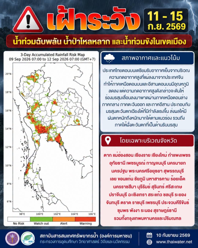 เฝ้าระวังน้ำท่วมฉับพลันน้ำป่าไหลหลาก
