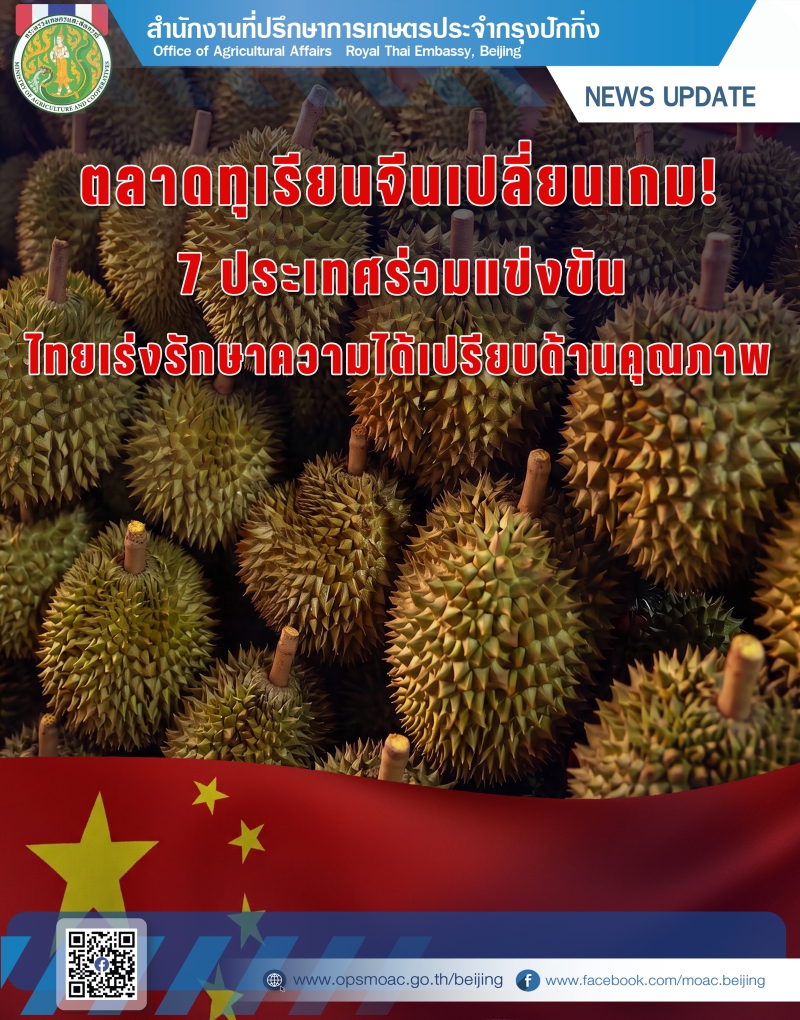 ตลาดทุเรียนจีนเปลี่ยนเกม!