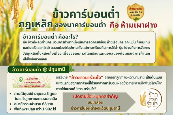 ข้าวคาร์บอนต่ำ ณ ปทุมธานี