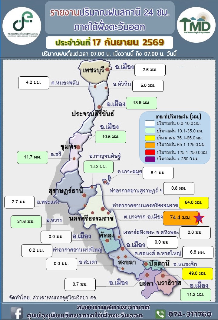 รายงานปริมาณฝน24ชม.ภาคใต้ฝั่งตะวันออก