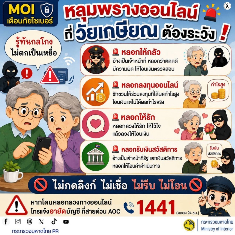 สื่อเตือนภัย ประจำเดือนกันยายน 2569