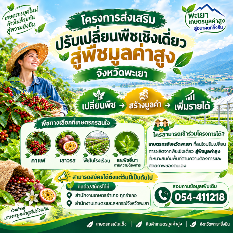 เปิดรับสมัครเกษตรกร