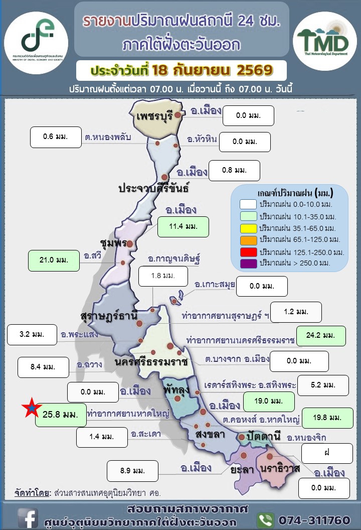 รายงานปริมาณฝน24ชม.ภาคใต้ฝั่งตะวันออก