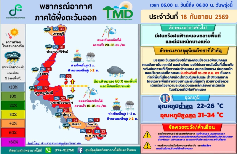 พยากรณ์อากาศภาคใต้ฝั่งตะวันออก