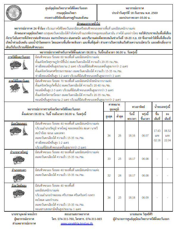 พยากรณ์อากาศ ประจำวันที่ 18 กันยายน 2569
