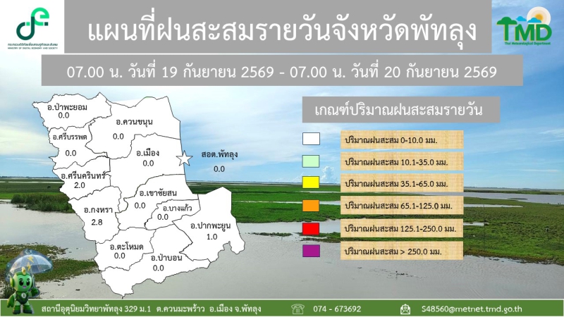 แผนที่ฝนสะสมรายวันจังหวัดพัทลุง วันที่ 20 กันยายน 2569