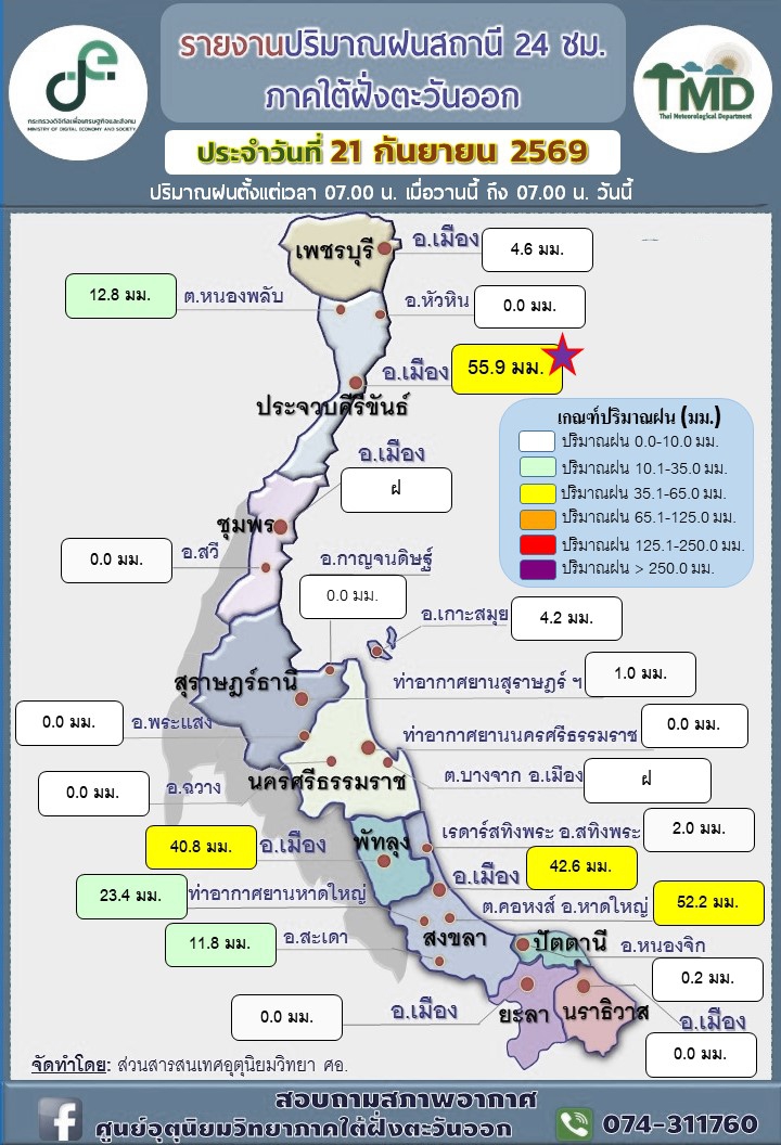 รายงานปริมาณฝน24ชม.ภาคใต้ฝั่งตะวันออก