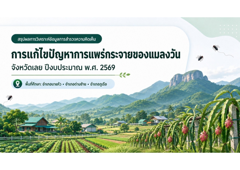 การสำรวจความคิดเห็น
