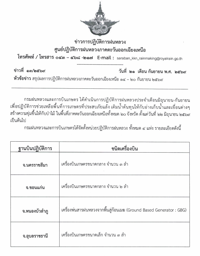 รายงานสรุปผลการปฏิบัติการฝนหลวง