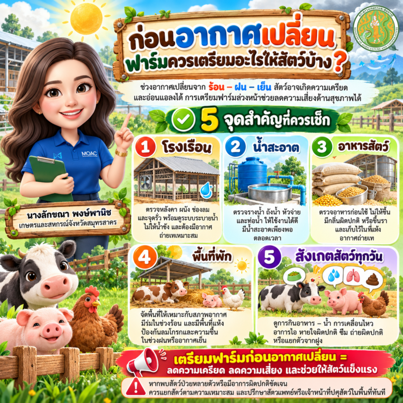 ก่อนอากาศเปลี่ยน ฟาร์มควรเตรียมอะไรให้สัตว์บ้าง ?