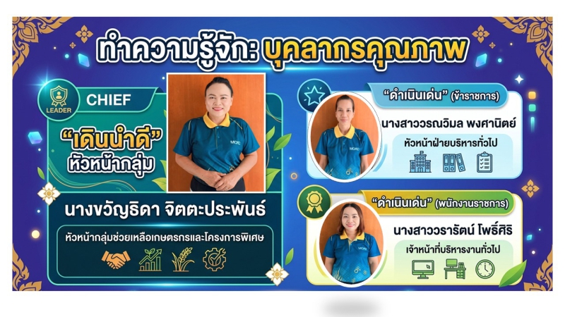 สำนักงานเกษตรและสหกรณ์จังหวัดยโสธร