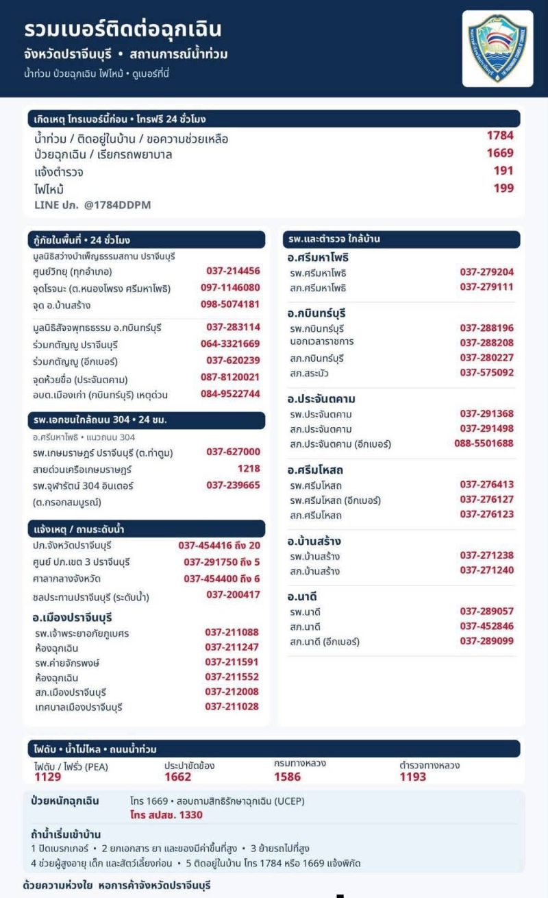 ประชาสัมพันธ์ผู้ประสบภัยทุกท่าน