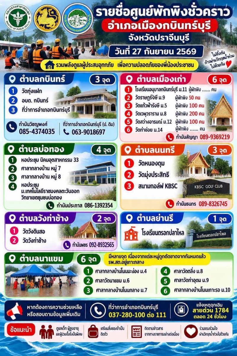 รวมจุดพักพิงชั่วคราว
