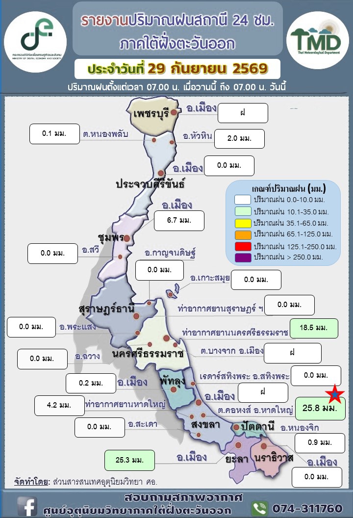 รายงานปริมาณฝน24ชม.ภาคใต้ฝั่งตะวันออก