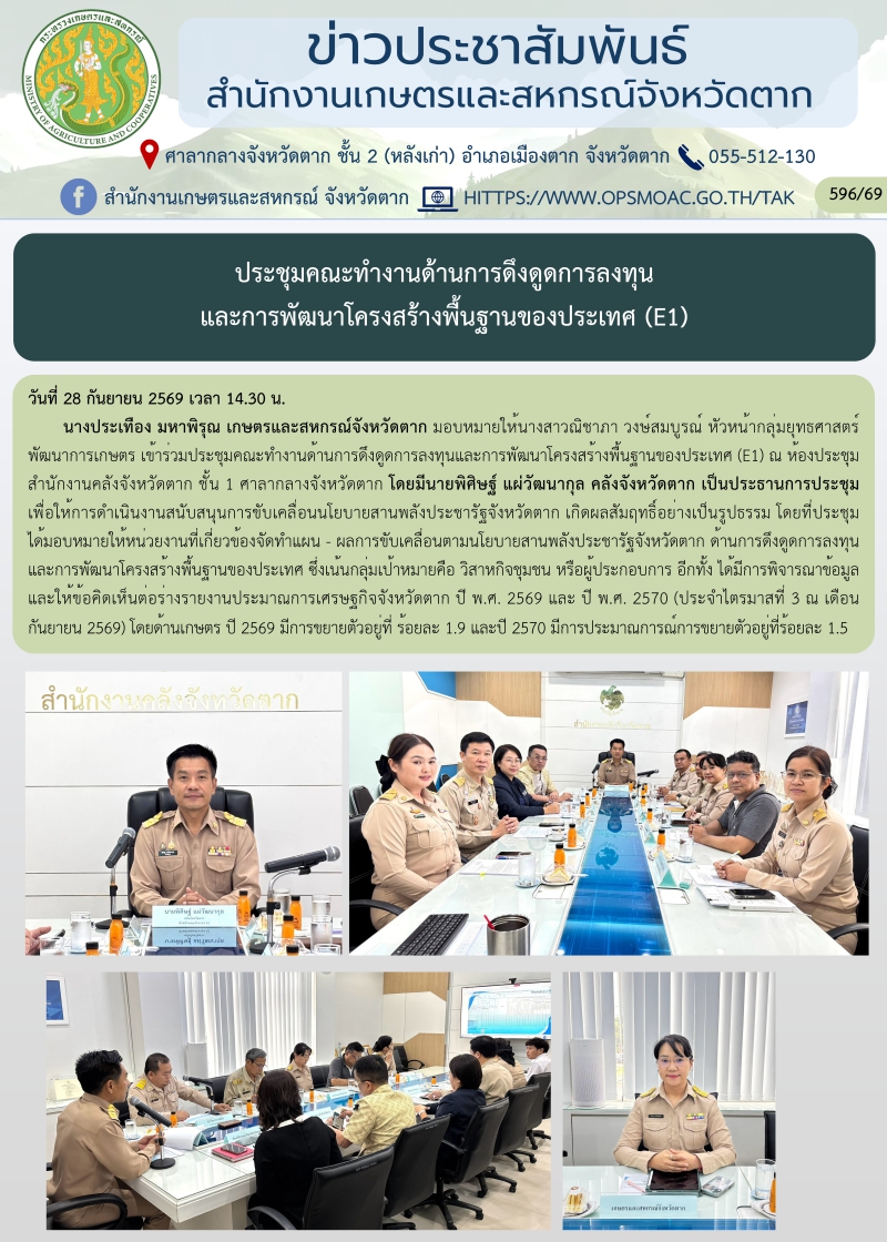 ประชุมคณะทำงานด้านการดึงดูดการลงทุน