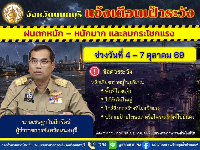 จังหวัดนนทบุรีแจ้งเตือนเฝ้าระวังฝนตกหนัก-หนักมาก