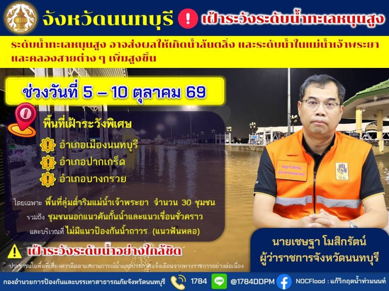จังหวัดนนทบุรีเฝ้าระวังสถานการณ์น้ำทะเลหนุนสูง