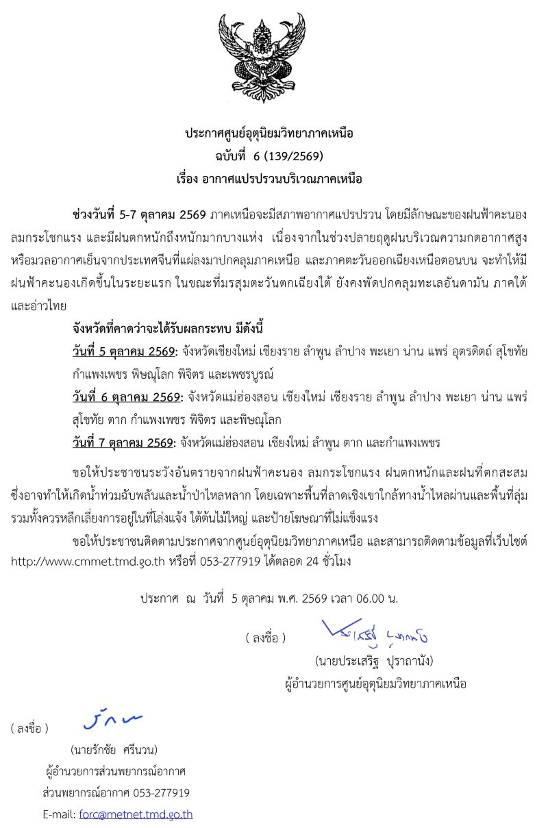 ประกาศกรมอุตุนิยมวิทยา
