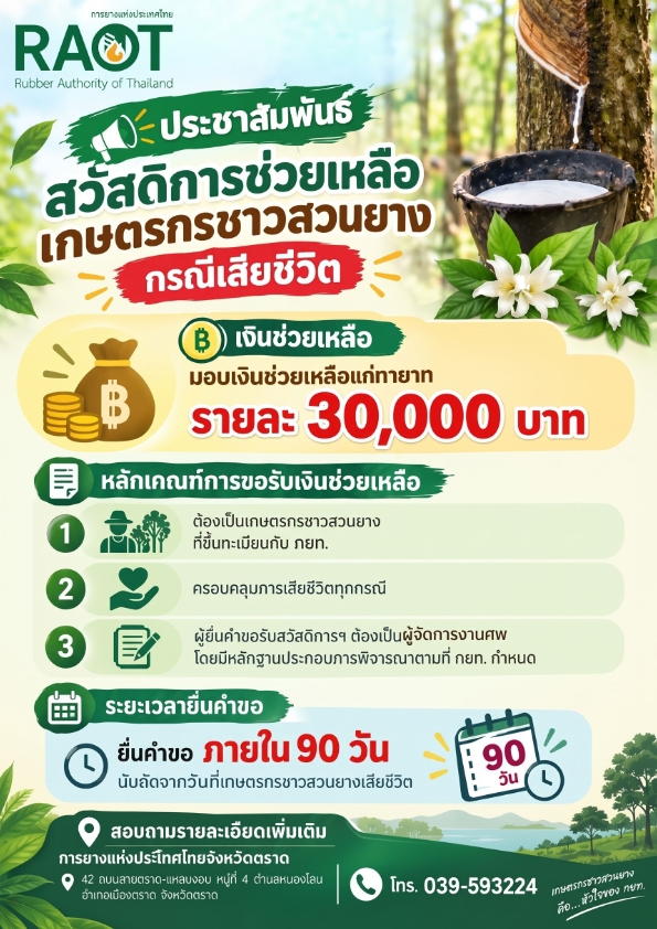สวัสดีการช่วยเหลือเกษตรกรชาวสวนยาง กรณี เสียชีวิต