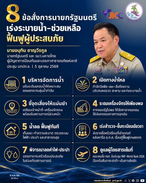 ข้อสั่งการนายอนุทินชาญวีรกูลนายกรัฐมนตรี