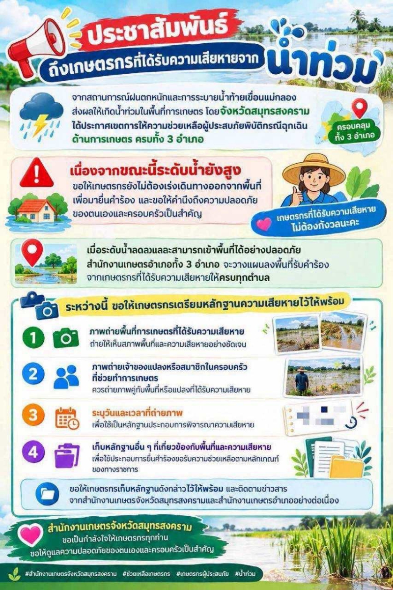 ประชาสัมพันธ์ถึงเกษตรกรที่ได้รับความเสียหายจากน้ำท่วม