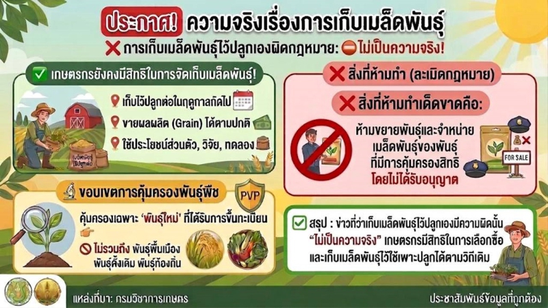 ประกาศความจริงเรื่องการเก็บเมล็ดพันธุ์